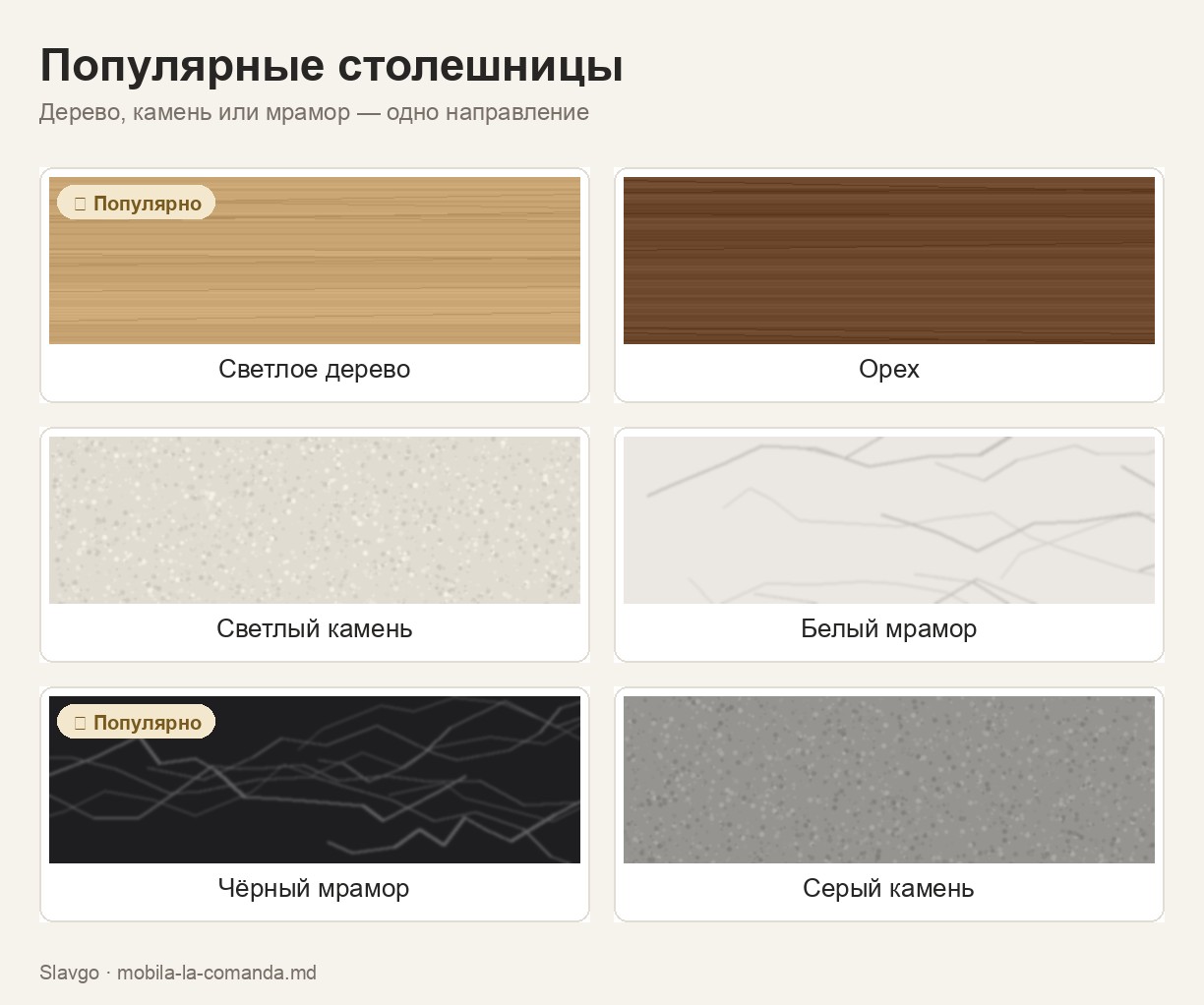 Популярные столешницы для кухни: светлое дерево, орех, светлый камень, белый мрамор, чёрный мрамор, серый камень